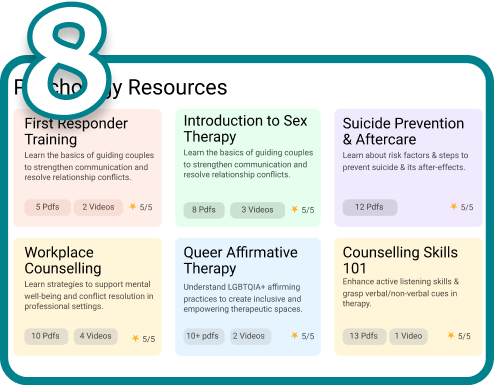 Resource Library
